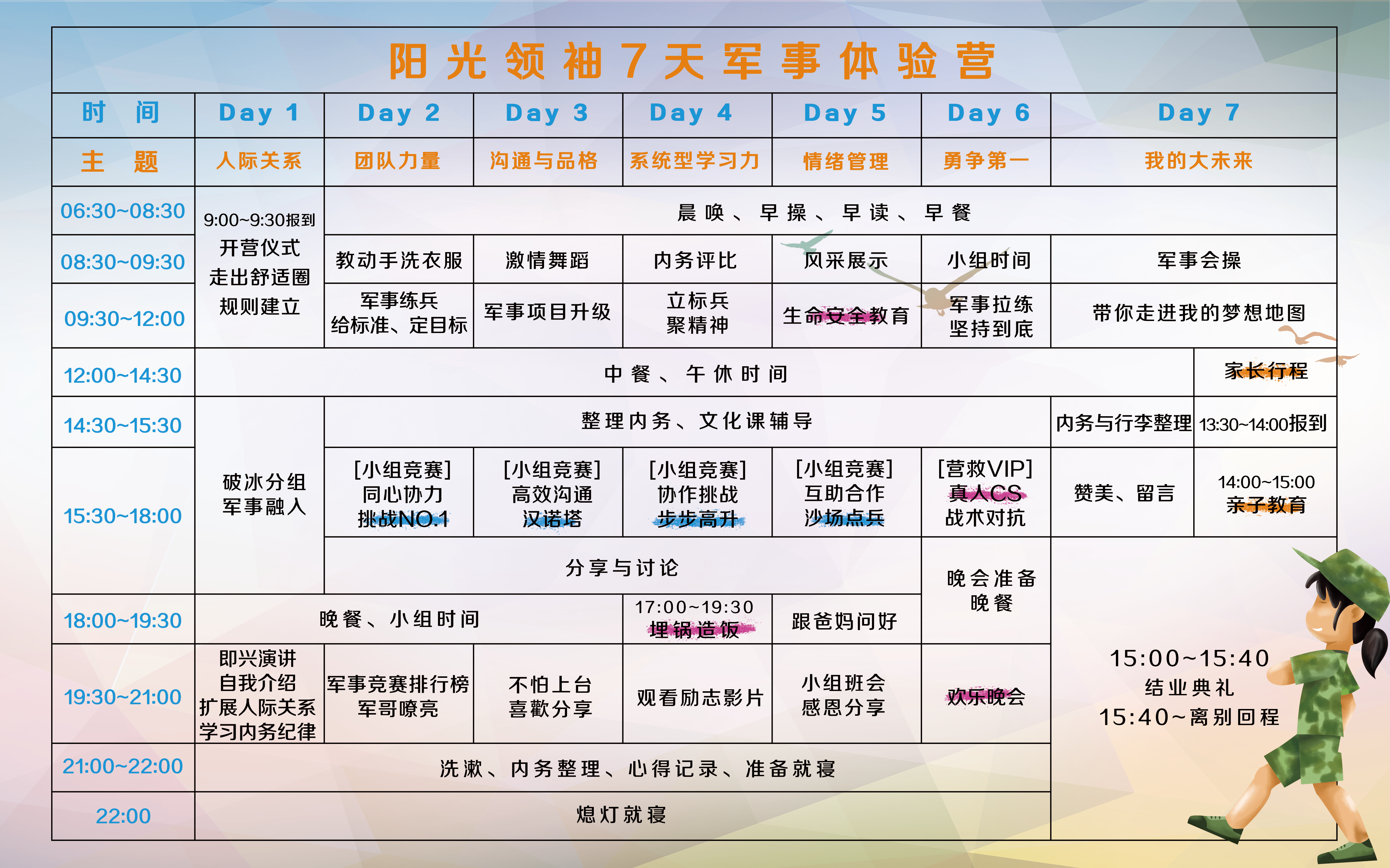 [武汉军事夏令营]湖北正念夏令营：军事夏令营可以让孩子快速改变自我吗？