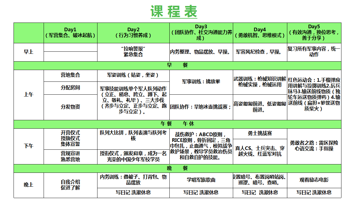 10天小小农夫军事农耕夏令营-武汉10天农耕夏令营-追寻田埂上的足迹 10天小小农夫军事农耕夏令营-武汉10天农耕夏令营-追寻田埂上的足迹