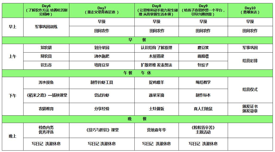10天小小农夫军事农耕夏令营-武汉10天农耕夏令营-追寻田埂上的足迹 10天小小农夫军事农耕夏令营-武汉10天农耕夏令营-追寻田埂上的足迹