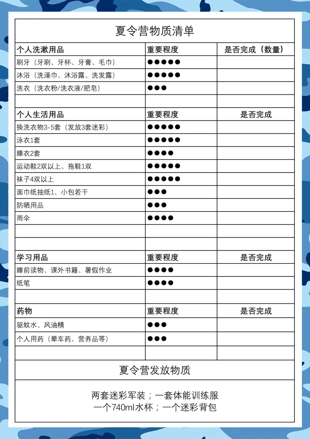 阳光领袖夏令营不容错过的最全物资清单！